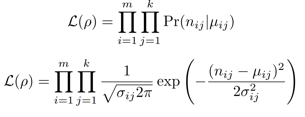 Log Likelihood Function 1 Det per Qubit