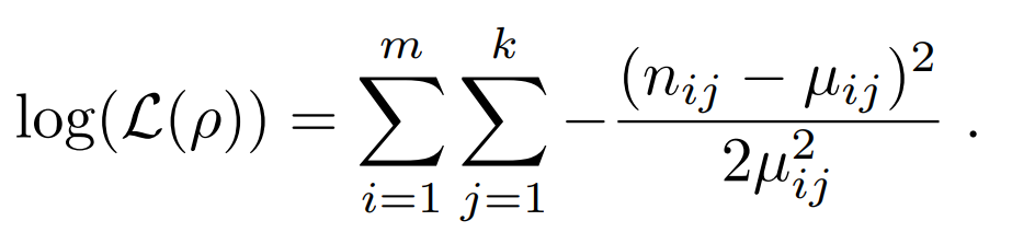 Log Likelihood Function 2 Det per Qubit